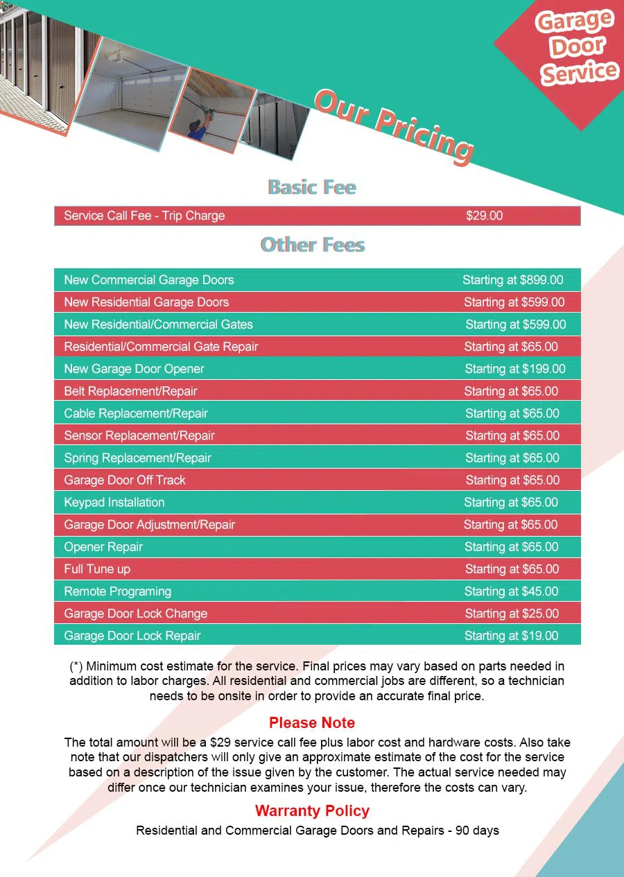 Central Garage Door Service Boston, MA 617-250-7664